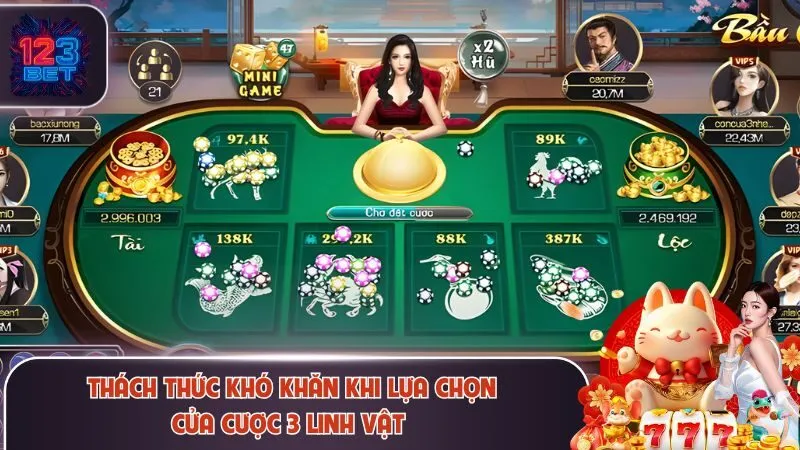 Thách thức khó khăn khi lựa chọn cửa cược 3 linh vật 